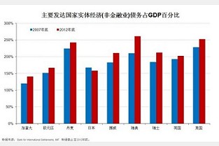 双桥二手房 济阳房屋出租